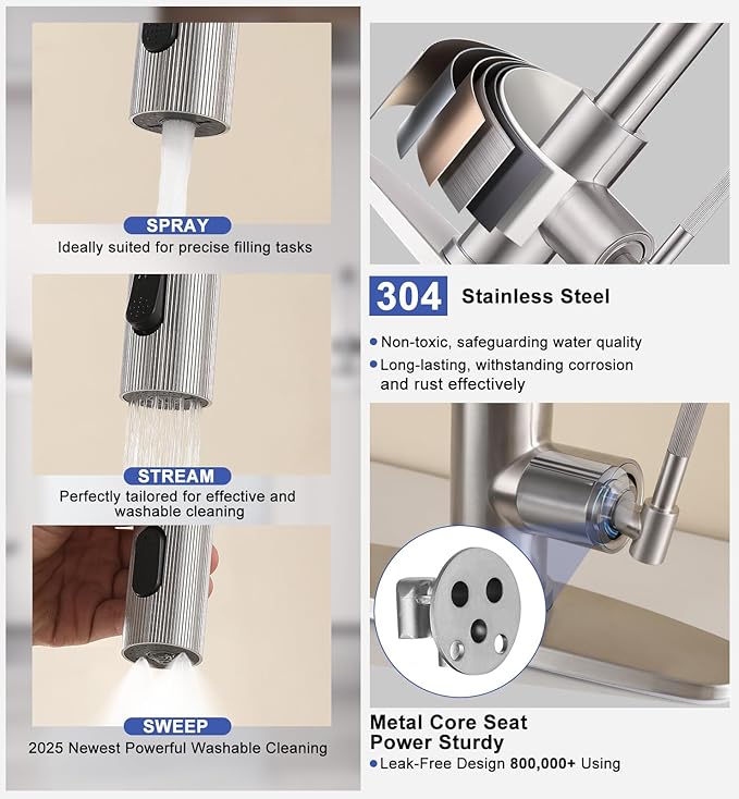 High Flow Kitchen Faucet 2.2 GPM, High Pressure Brushed Nickel Pull Down Sprayer, Stainless Steel Single Handle Sink Faucet for 1/3 Hole 10" Deck Plate