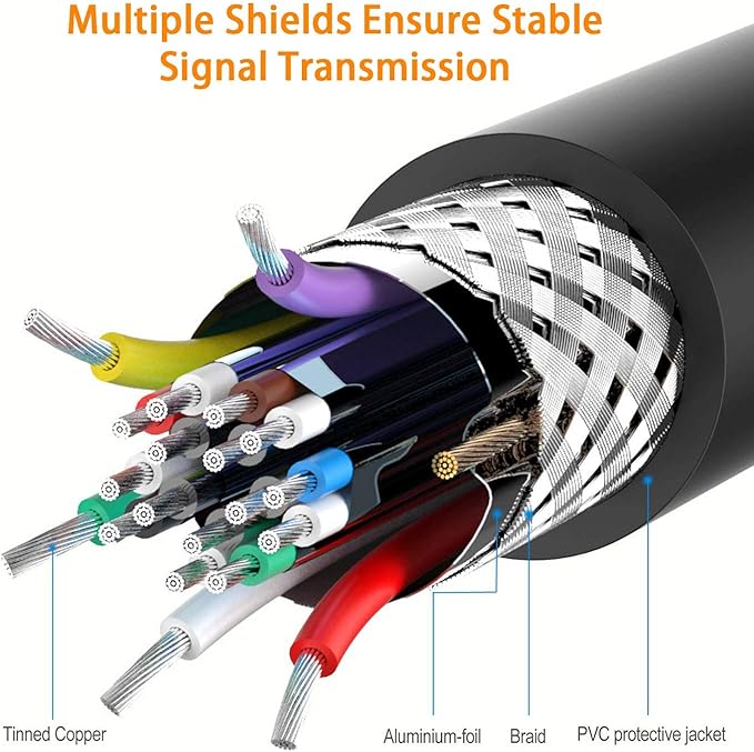 Poyiccot 8K HDMI Extension Cable, Short HDMI 90 Degree Down Angle Male to Female HDMI 2.1 Cable 48Gbps with 8K 60Hz Video and 3D HDR for TV/Xbox /PS4 /PS5 (Down M/F), 0.5feet