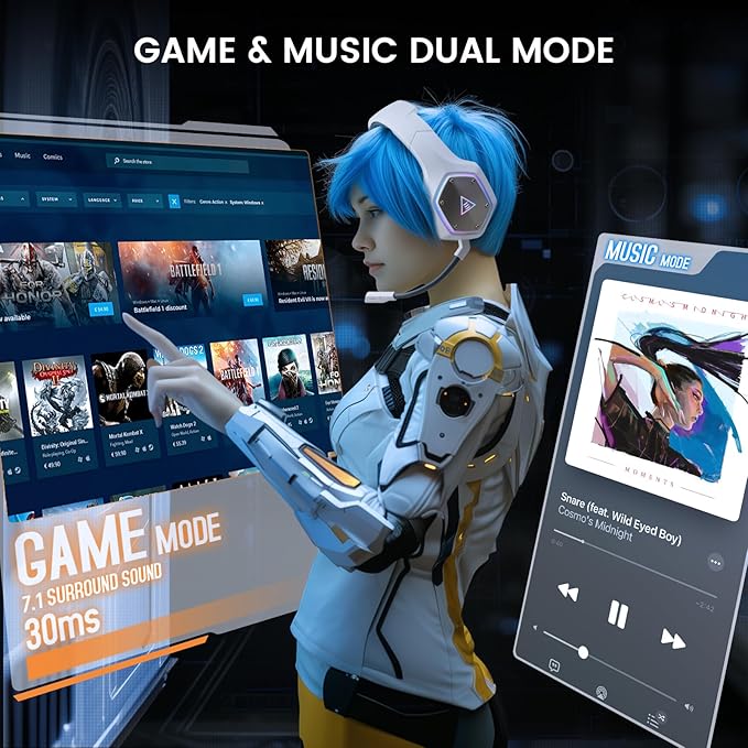 EKSA 2.4GHz Wireless Gaming Headset for PC, PS4, PS5, Gaming Headphones with Noise Cancelling Microphone, 7.1 Surround Sound, 36-Hr Battery Gamer Headset for Computer, Laptop, 3.5mm Wired Headphones