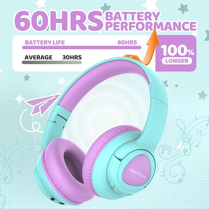 VibeTune Kids Bluetooth Headphones, 60H Playtime, Volume Limited 85/94dB, Bluetooth 5.4, Type-C Fast Charging, Foldable Wireless Headphones for Kids, Toddler Headsets with HD Mic-Purple