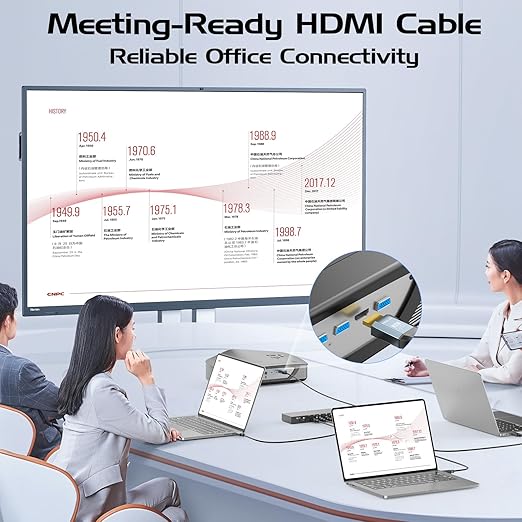 HDMI Cable 4-Pack,Mixed Size HDMI Cable 3FT 2-Pack & 6FT 2-Pack Bundle,High Speed 4K CL3 Rated HDMI 2.0 Cord Bulk Support 4K@60Hz,2K@144Hz,Ethernet,ARC, 3D, HDR,HDCP 2.2,PS4/PS5 for All HDMI Devices