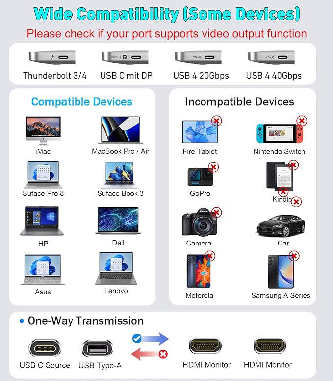USB 3.0 or USB C to Dual HDMI Splitter Extender Display for Windows and Mac M1/M2/M3 | 4K/1080P USB C to HDMI Adapter for Dual Monitor, Multiple for Thunderbolt MacBook, Dell, HP, Lenovo etc