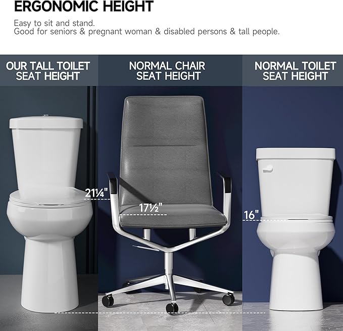 Compact Extra Tall Toilet 21 Inch for Seniors 1.1/1.6 GPF Tornado Dual Flush - Two Piece Comfort High Toilet for Bathroom, 20.5 Inch Bowl Height, 21.25 Inch Seat Height, 12" Rough In, White