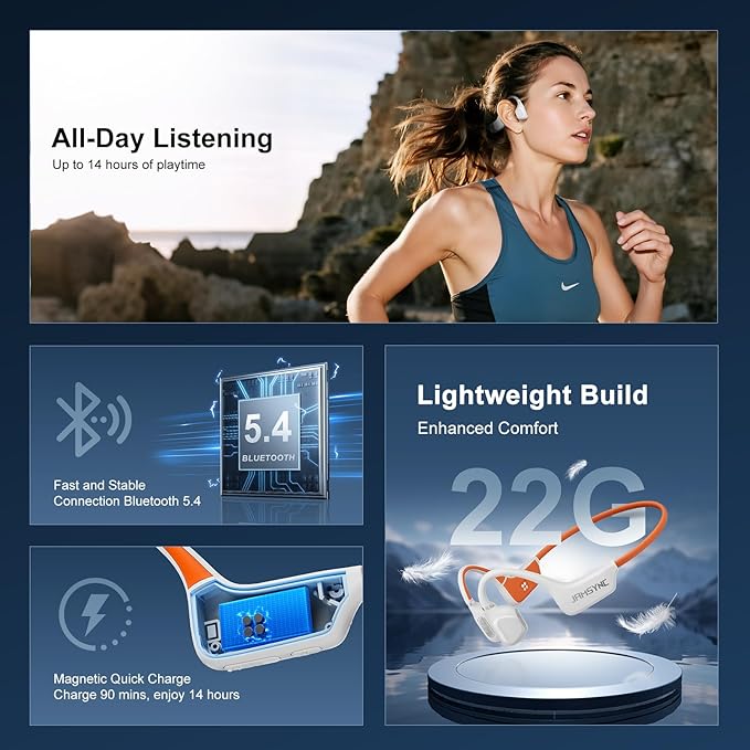 Open Ear Headphones, Running Headphones Bluetooth 5.4 with Built-in Mic, Bluetooth Headphone 14H Battery & IPX5 Waterproof, Sports Headphones for Running, Cycling, Walking-White