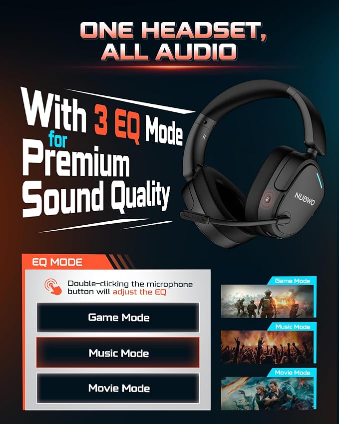 NUBWO Wireless Gaming Headset for PS5, PC, PS4 - Dual 2.4G & Bluetooth Simultaneous Gaming Headphones, EQ Sound Modes, Noise-Canceling Mic, 80-Hour Battery, Comfortable Foldable & Travel Design
