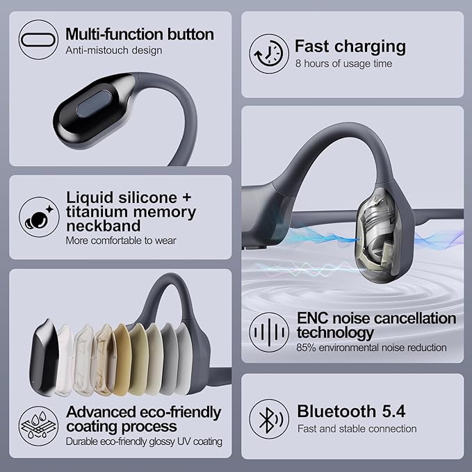 Swimming Headphones, Bone Conduction Headphones Bluetooth 5.4, IPX8 Waterproof with 32GB MP3 Player, Open Earphones with Safelight, Underwater Headphone for Swimming, Night Running, Fitness
