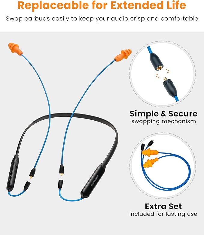 HomeSpot Noise Reduction Wireless Neckband Headphones with Replaceable Earbuds (Extra Set Included) - Qualcomm aptX HD, 27dB NRR, CVC Noise Cancelling Mic & 20H Playtime for Work Safety OSHA Compliant