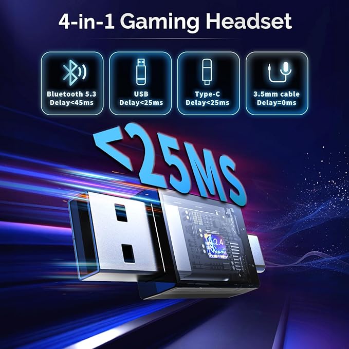 Wireless Gaming Headset for PC, Ps5, Ps4,Phone,Switch,Tablet- 2.4GHz Wireless Headphones with <25ms Ultra-Low Latency & 40Hrs Playtime for Immersive Game Competition Choice