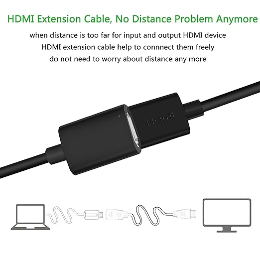 SaiTech IT 4 Pack 19 Pin Male to Female HDMI Extension Cable Support 4K 1080P HDMI Extender Adapter Compatible for TV Stick DVD HDTV LCD HD TV – (1FT, Black)
