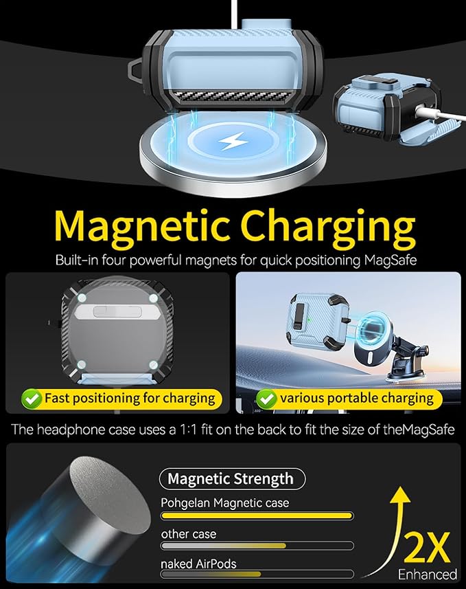 Compatible with AirPods 4 Case,Magnetic Automatic Lock with Phone Stand & Cleaning Kit,Compatible with Magsafe,Carbon Fiber Texture Cover -Light Blue