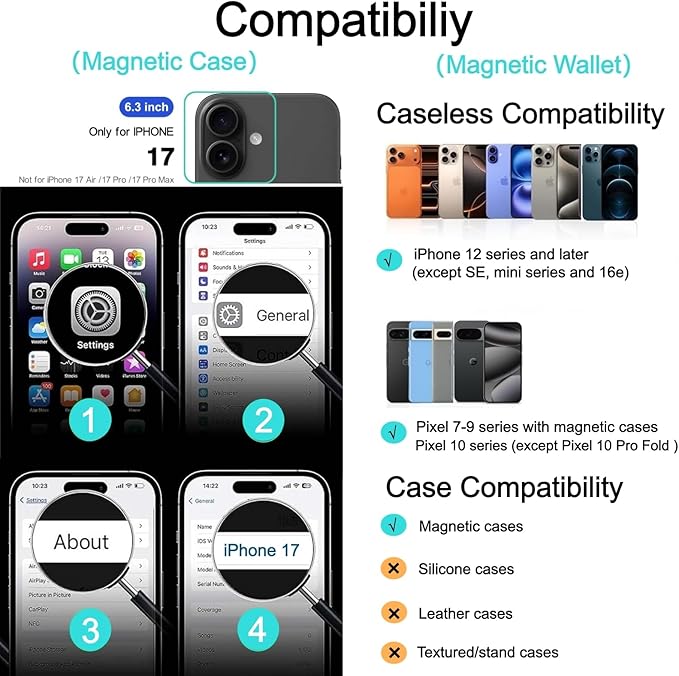 Magnetic for iPhone 17 Case with Detachable Wallet, Compatible with MagSafe, Credit Card Holder with Slim Shockproof Protective Phone Cover, Purple