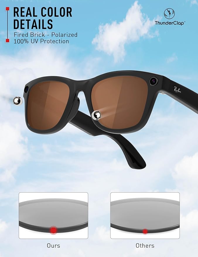 ThunderClap POLARIZED Replacement Lenses Compatible with Ray-Ban Meta Wayfarer RW4006 50mm | RW4008 53mm Smart Glasses