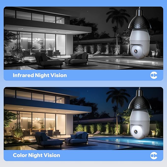 Camcamp 5GHz Light Bulb Security Camera Outdoor Waterproof,Light Socket Security Camera Outdoor, Wireless Bulb Camera,Full Color Night Vision, TwoWay Dialogue,Motion Tracking