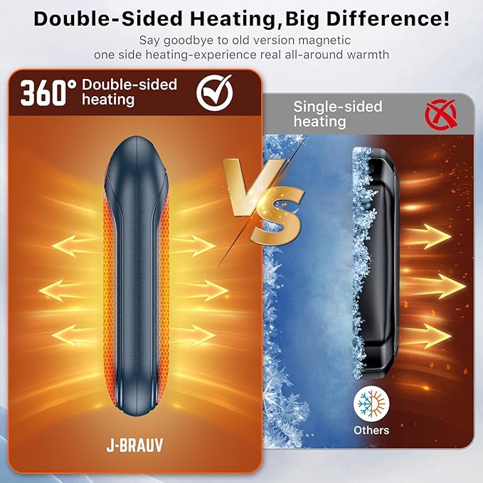 Electric Hand Warmers Rechargeable 2 Pack，24H Heating 5 Levels Heat Double Sided USB C Hand Warmer Gifts for Christmas, Outdoor, Golf, Hunting, Camping Accessories