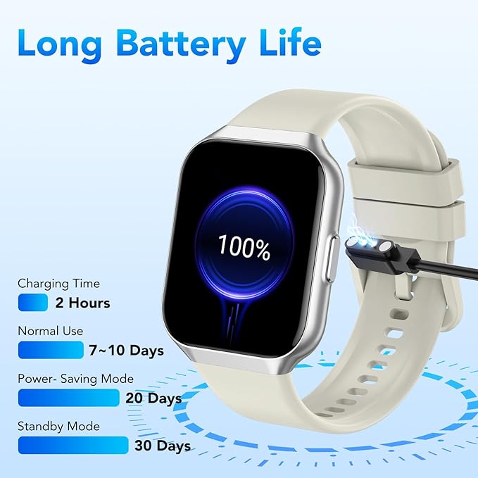 Smart Watch, 1.96" TFT-LCD Smartwatch for Men Women IP68 Waterproof, 110+Sport Modes, Fitness Activity Tracker, Heart Rate Monitor Sleep Step Counter for Android iPhone, Starlight Gray