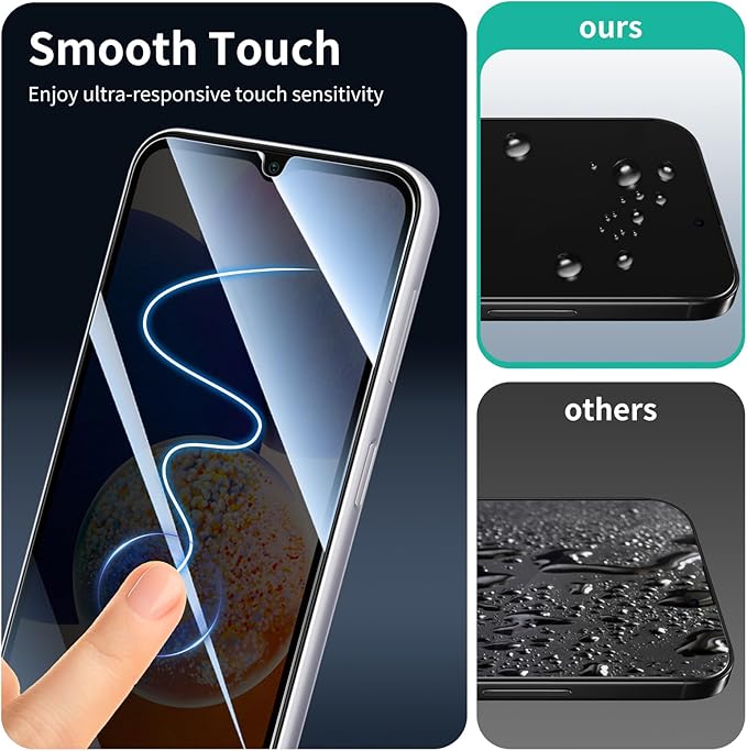 Privacy Screen Protector for Samsung Galaxy A14, Anti-Spy Tempered Glass Film Double Shatterproof, 9H Hardness Anti-Scratch Dark Private Protection, Impact Resistant Screen Guard - 3 Pack