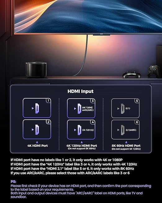 Silkland Long 10K 8K HDMI 2.1 Cable 40ft, (Upgrade Braided) Ultra High Speed HDMI Cable [8K@60Hz, 4K@120Hz] 48Gbps, HDR 10+, eARC, ARC, HDCP 2.2/2.3, Compatible for PS5/Xbox/Soundbar/Roku TV