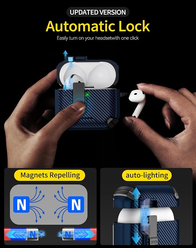 Compatible with AirPods 4 Case,Magnetic Automatic Lock with Phone Stand & Cleaning Kit,Compatible with Magsafe,Carbon Fiber Texture Cover -Blue