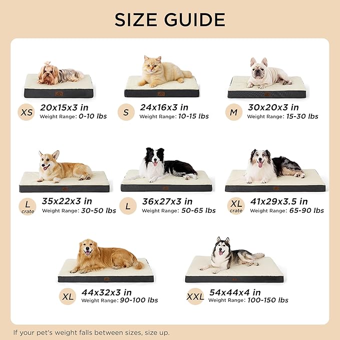 Bedsure Giant Dog Bed for Jumbo Dogs - 53" x 36" Flat Pet Beds with Removable Washable Cover, Orthopedic Egg Crate Foam Mat for Long-Bodied Pets Up to 120 lbs