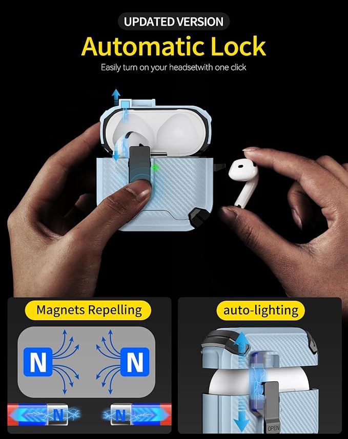 Compatible with AirPods 4 Case,Magnetic Automatic Lock with Phone Stand & Cleaning Kit,Compatible with Magsafe,Carbon Fiber Texture Cover -Light Blue
