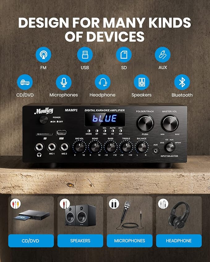 Moukey Stereo Receivers with Bluetooth 5.0, 2.0 Channel Power Audio Amplifier Stereo System w/USB, SD, AUX, RCA, MIC in w/Echo, LED for Karaoke, Home Theater Speakers, 400W Peak, 25W× 2 RMS- MAMP1