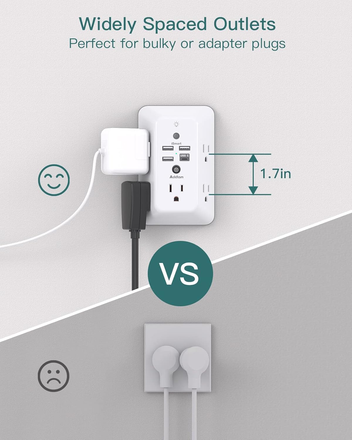 Surge Protector Outlet Extender with Night Light – 5 Outlets, 4 USB Ports (1 USB-C)