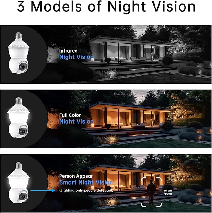 Smart Light Bulb Security Camera,5G&2.4G Security Cameras Wireless Outdoor,2K Light Bulb Camera, 360° Camera for Home Security,AI Detection,Smart Night Vision, Two-Way Audio,Work with Alexa