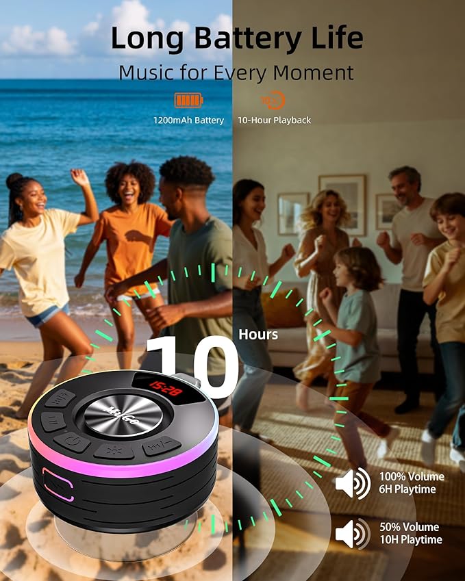 MuGo Shower Bluetooth Speaker Waterproof IPX7, 360° HD Stereo Sound Bathroom Speaker Bluetooth 5.3 with RGB Lights, Suction Cup and Microphone, Mini Shower Radio for Home/Party/Outdoor