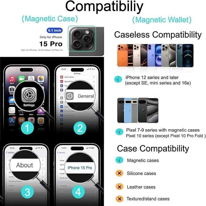 Magnetic for iPhone 15 Pro Case with Detachable Wallet, Compatible with MagSafe, Credit Card Holder with Slim Shockproof Protective Phone Cover, Purple
