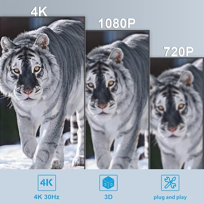 NEWCARE 4K HDMI Splitter 1 in 2 Out, HDMI Cable Splitter for TV Only Mirror (Not Extend),HDMI Splitters 1 Male to 2 Female Adapter with EDID Dial, Support 2 TVs Sync Display, HD 3D for LED/LCD Monitor
