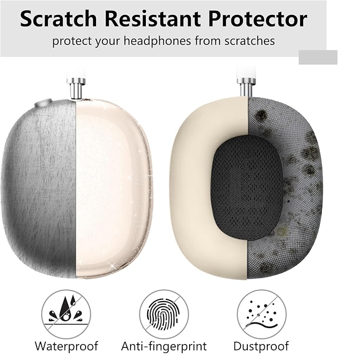 for AirPods Max case Cover,Anti-Scratch Ear Pad Case Cover/Ear Cups Cover/Headband Cover for AirPods Max. Clear Soft TPU and Silicone,Skin Scratch Proof.