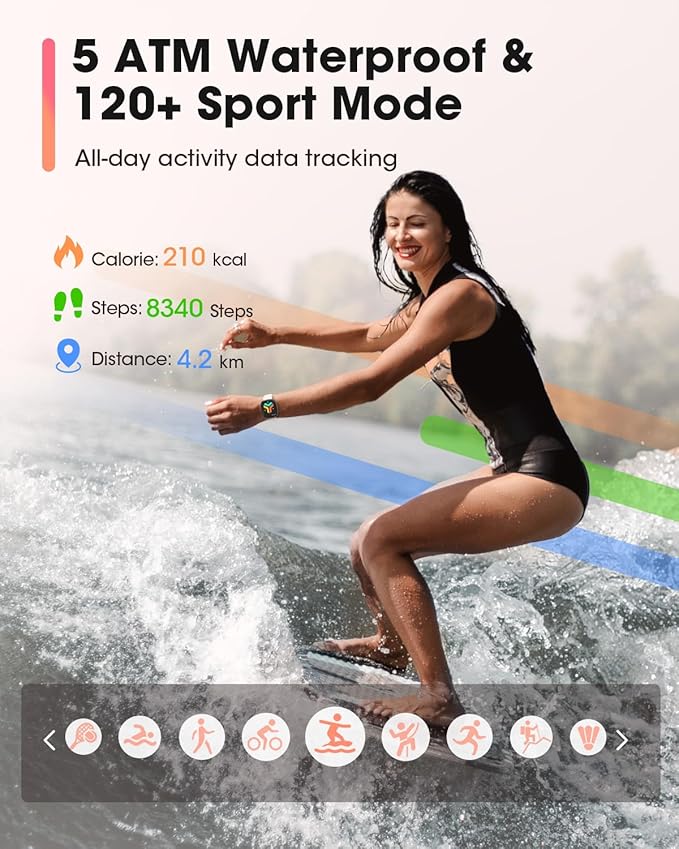 Smart Watch for Women Fitness Tracker: Fitness Watch with Blutooth Call 24/7 Heart Rate SpO2 Sleep Monitor IP68 Waterproof 120+ Sport Mode Activity Trackers Compatible iPhone Android Phones (3 Bands)