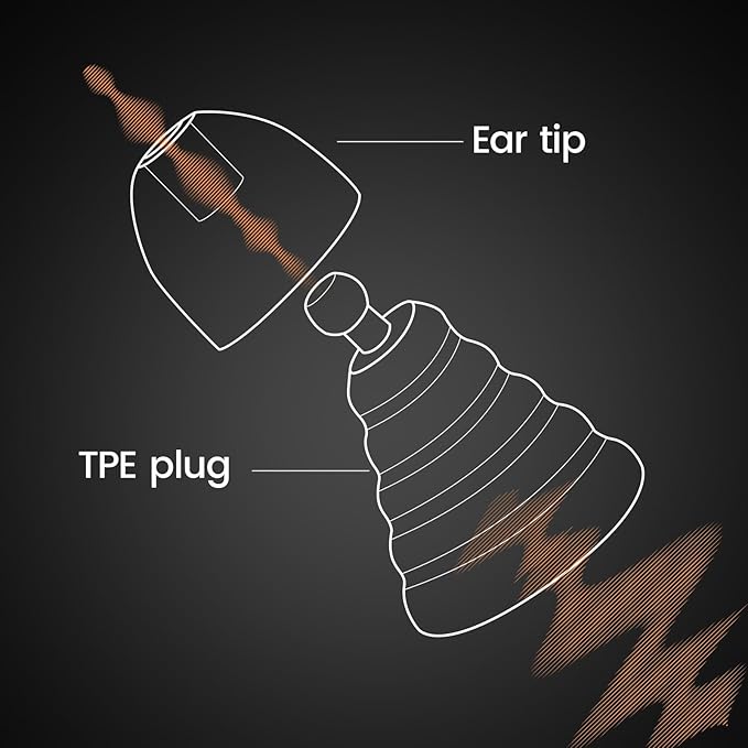 Zeroplus Ear Plugs for Sleeping Ultra-Comfortable Earplugs for Sleep,Professional Ear Plugs for Noise Reduction-26 dB, 3 Adjustable Sizes, Ideal for Sleep,Focus,Travel and Those Sensitive to Noise