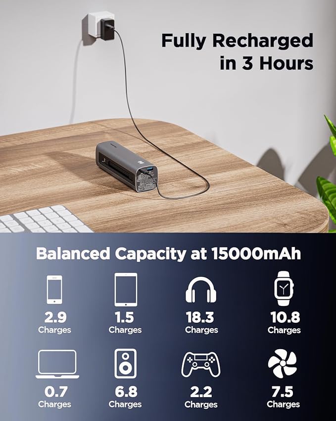 GENDOME Portable Charger LiFePO4 Battery, QC3.0 & PD3.0 22.5W Fast Charging, 15000mAh Portable Power Bank Built in USB C Cable, Travel Essential Backup Battery with USB-C in/Output