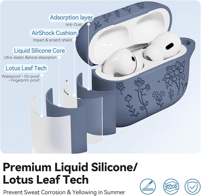 for AirPods Pro 2 Case, Soft Silicone Airpod Pro Case Cover QUTE with Keychain & Cleaning Kit Compatible with AirPods Pro 2nd/1st Generation for Women Girly, Anti-Scratch