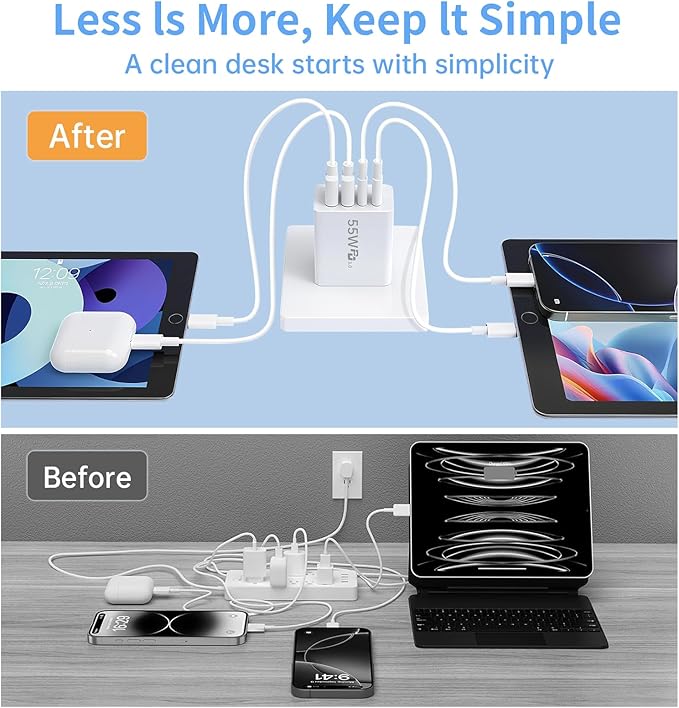 USB C Wall Charger, 55W 4-Port Fast USB C Charger Block, Dual Port QC 3.1A + PD 20W Power Adapter Multiport Type C Charging Block Cable for iPhone 17 16 15 14 13 12 11 Pro Max XR XS 8, Samsung,Tablets