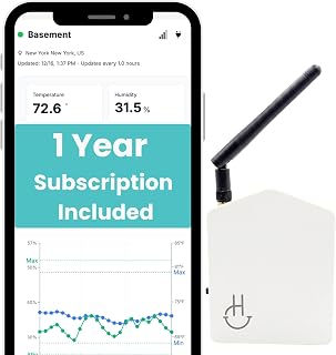 Cellular Temperature Monitor Power Outage Alert & Humidity Sensor