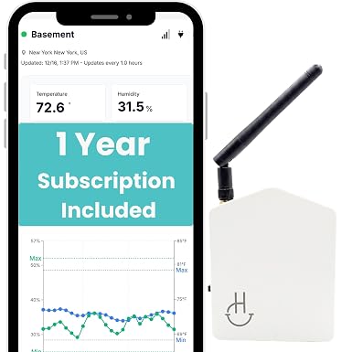 Cellular Temperature Monitor Power Outage Alert & Humidity Sensor
