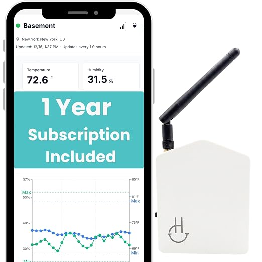 Cellular Temperature Monitor Power Outage Alert & Humidity Sensor