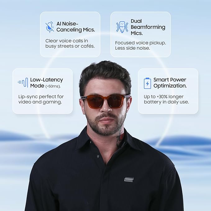 LIMU Gen 5 Smart Glasses, AI Glasses with Real-Time AI Interpreter - Open-Ear Bluetooth Glasses with Speakers, Volume & Touch Control, Wear-Sensor Auto On/Off, Brown TR90 Frame for Women & Men