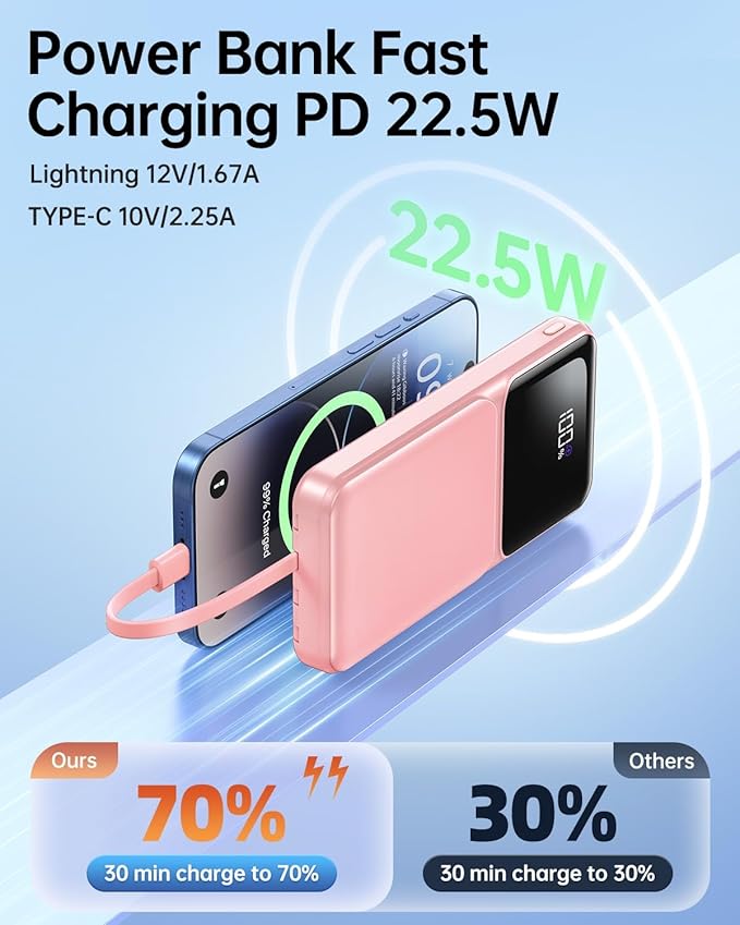 Portable Charger with Built in Cable - Power Bank Fast Charging USB C LED Display 10000mah Battery Pack 5 Outputs & 3 Inputs for Travel Essentials iPhone Samsung Android Phones Tablets Pink
