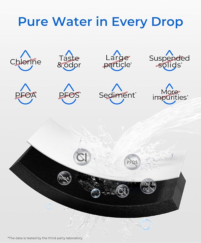 Waterdrop DA29-00020B Refrigerator Water Filter, Replacement for Samsung HAF-CIN/EXP, DA29-00020A/B, DA29-00020B-1, RF263BEAESR, RF28HMEDBSR, RF263TEAESG, RF4287HARS, 3 Filters (Package May Vary)