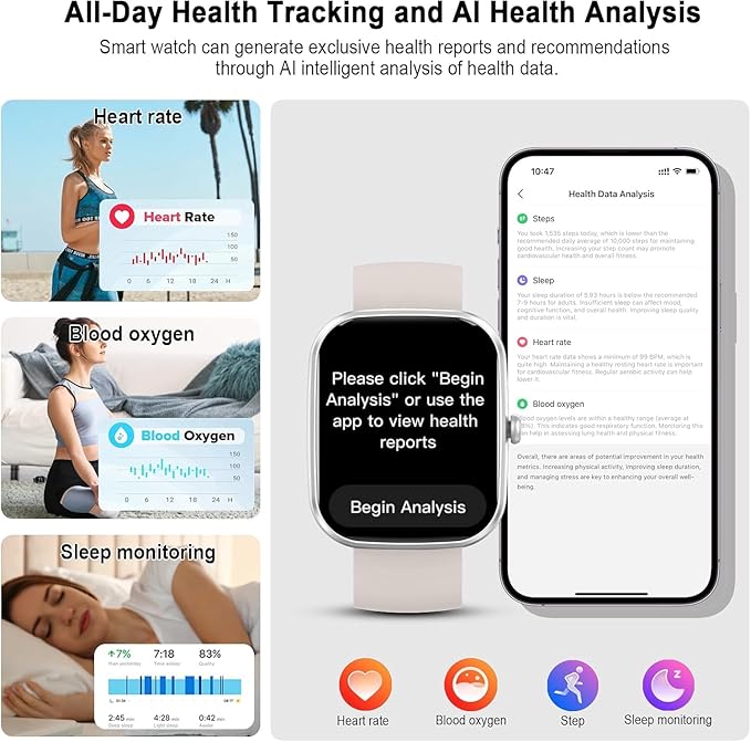 AI Smart Watch with ChatGPT, 1.91" Bluetooth Calling Smartwatch for Men Women, 110+ Fitness Modes Activity Tracker, Sleep/Heart Rate/Calorie Monitor, IP68 Waterproof Step Counter for Android iOS
