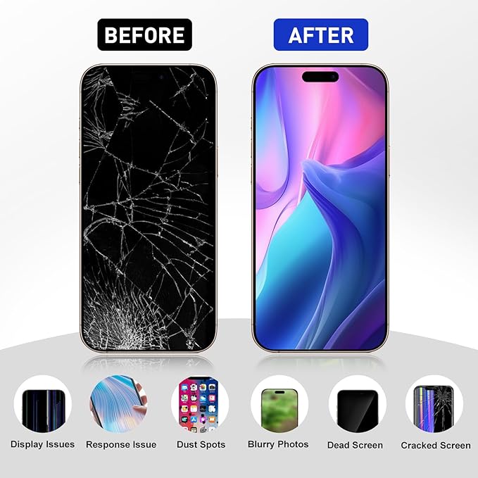 for iPhone 16promax Screen Replacement Kit Full Assembly with True Tone, iPhone 16pro max LCD Display Digitizer Screen with 3D Touch Digitizer and Repair Tools Kit-Model A3296, A3084, A3295, A3297