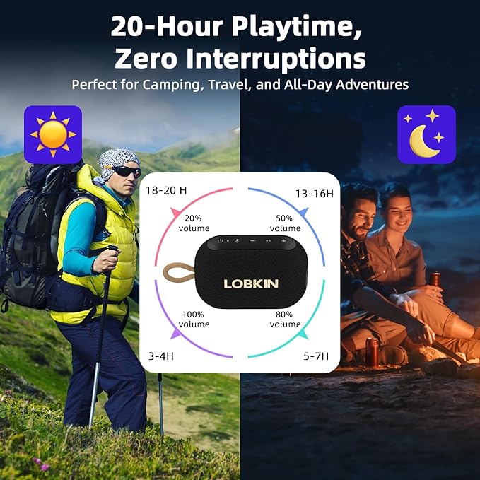 LOBKIN Portable Bluetooth Speaker,IP67 Waterproof Small Bluetooth Speaker 20H Playtime 10W Loud Sound BT 5.4 Wireless Stereo Pairing for Home/Outdoors/Travel