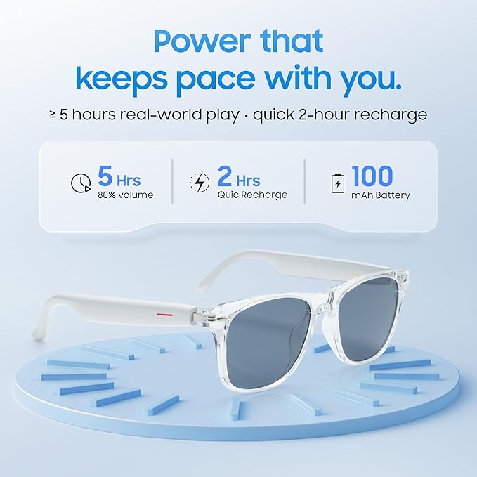 LIMU Gen 5 Smart Glasses - AI Glasses with Real-Time AI Interpreter - Open-Ear Bluetooth Glasses with Speakers for Calls & Music, Touch Control, Voice Assistant, Polycarbonate Build for Women & Men
