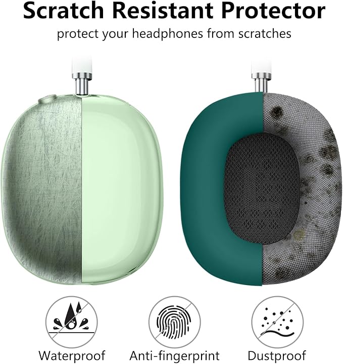 Case Cover for AirPods Max Headphones,Anti-Scratch Ear Pad Case Cover/Ear Cups Cover/Headband Cover/Top Pad Protector,for AirPods Max. Clear Soft TPU and Silicone,Skin Scratch Proof.