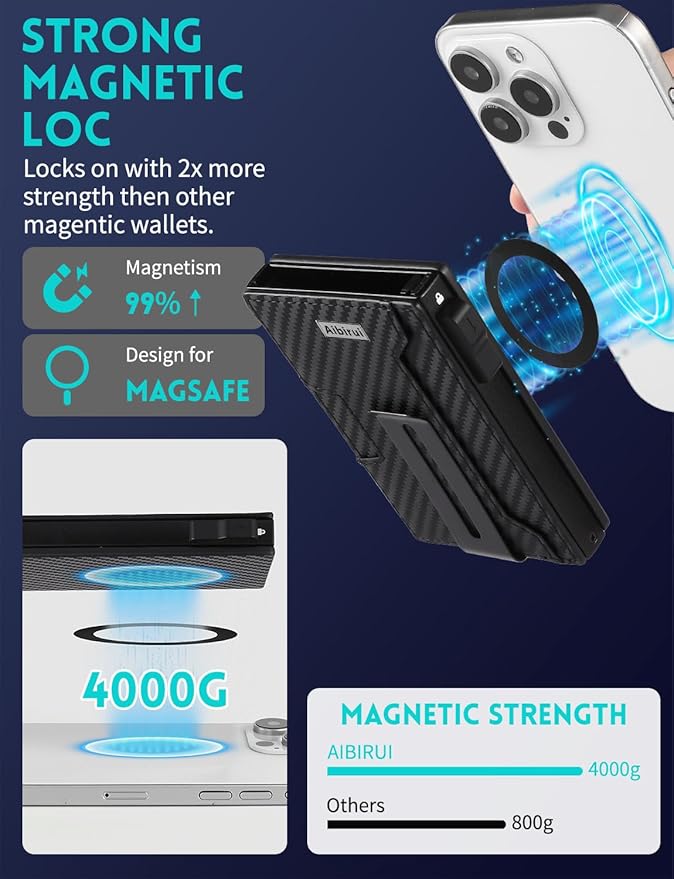 Ridge Wallets for Men,Magnetic Wallet for iPhone 17/16/15/14/13/12 Series,Magsafe Wallet with Money Clip,Card Holder,Holds 8 Cards & Bills,Ridge Wallet Magsafe by Aluminum &Microfiber Leather