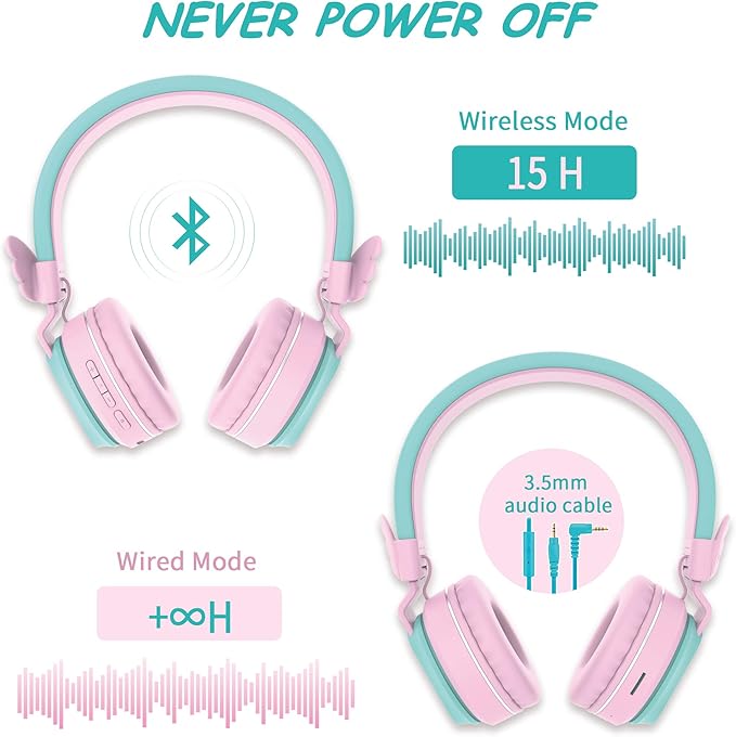 Kids Bluetooth Headphones, Riwbox BT05 Wireless Kids Headphones Over Ear with Volume Limited and Mic/TF Card Compatible for iPad/iPhone/Tablet (Pink&Green)