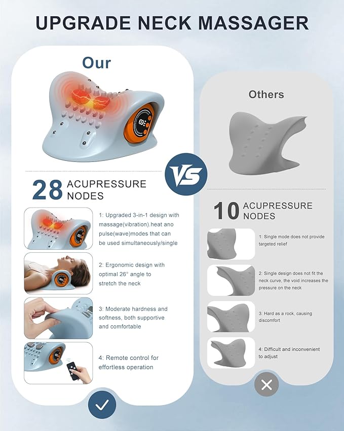Neck Massager 2025 - New Upgrade 3 in 1 Portable Massager with Heat, Pulse & Vibration - Ergonomic Design, Electric Neck and Shoulder Massager for Relaxation at Home,Office,Trave (Gray)